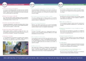 Plaquette - intérieur